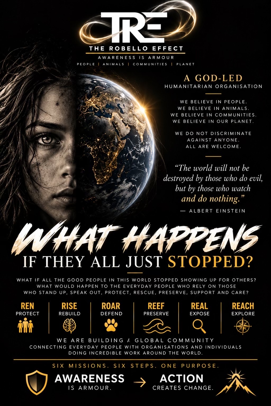 TRE podcast campaign — What Happens If They All Just Stopped? Six missions, six steps, one purpose.